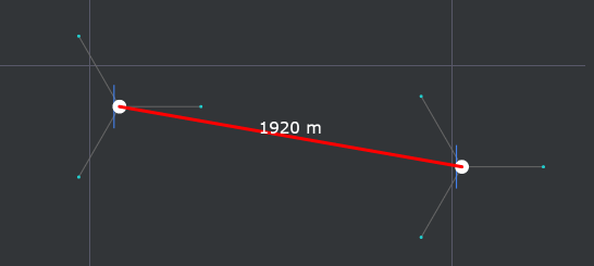 User preview measurement