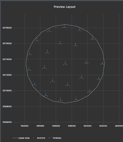 Radial preview