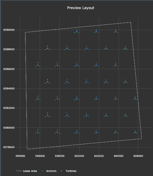 Triangular preview