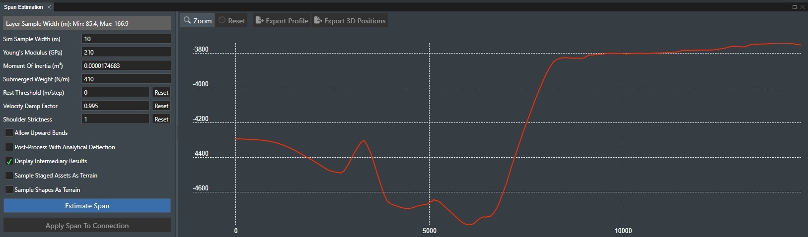 Span Detection